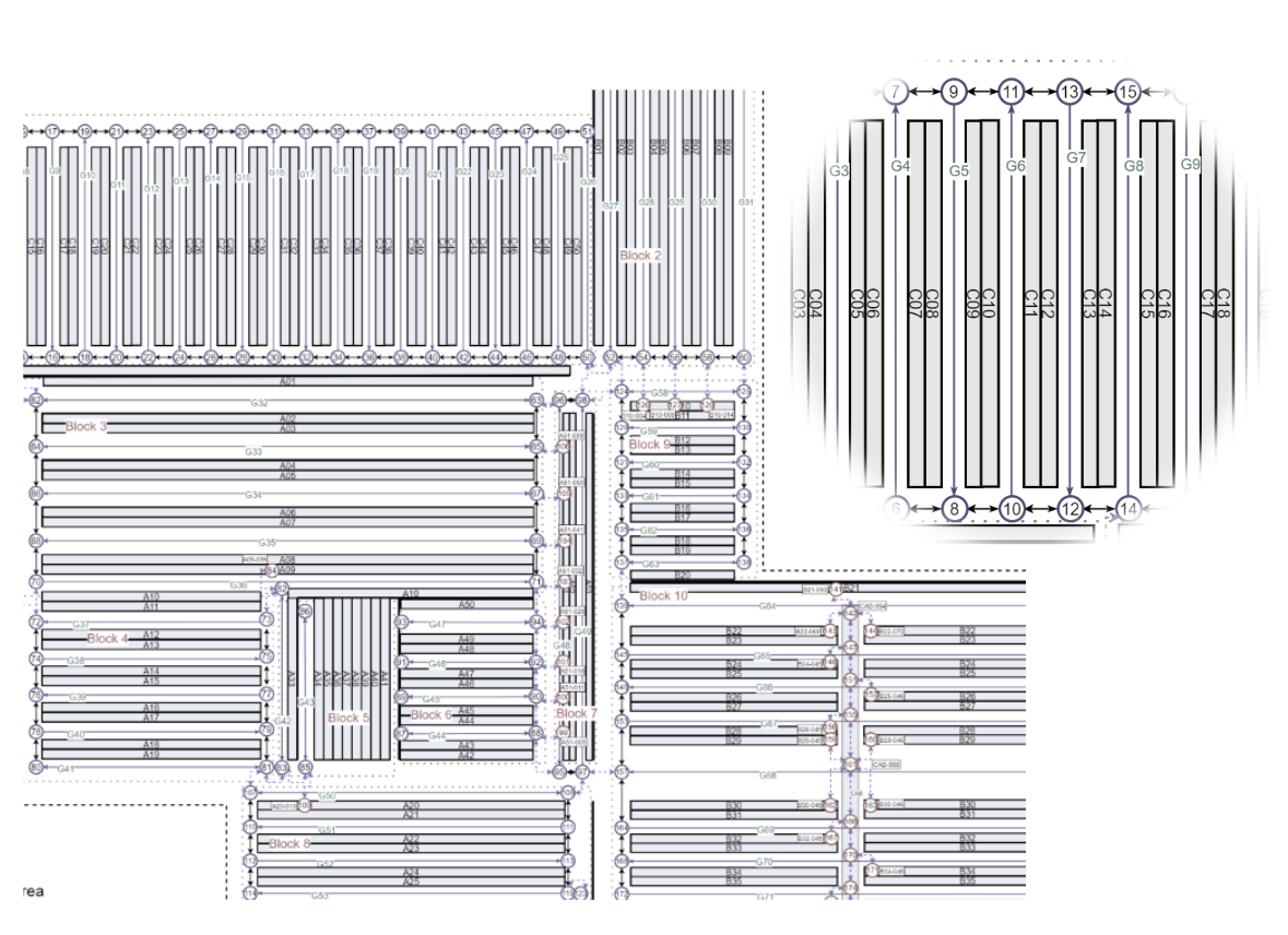 Warematic Warehouse Layout
