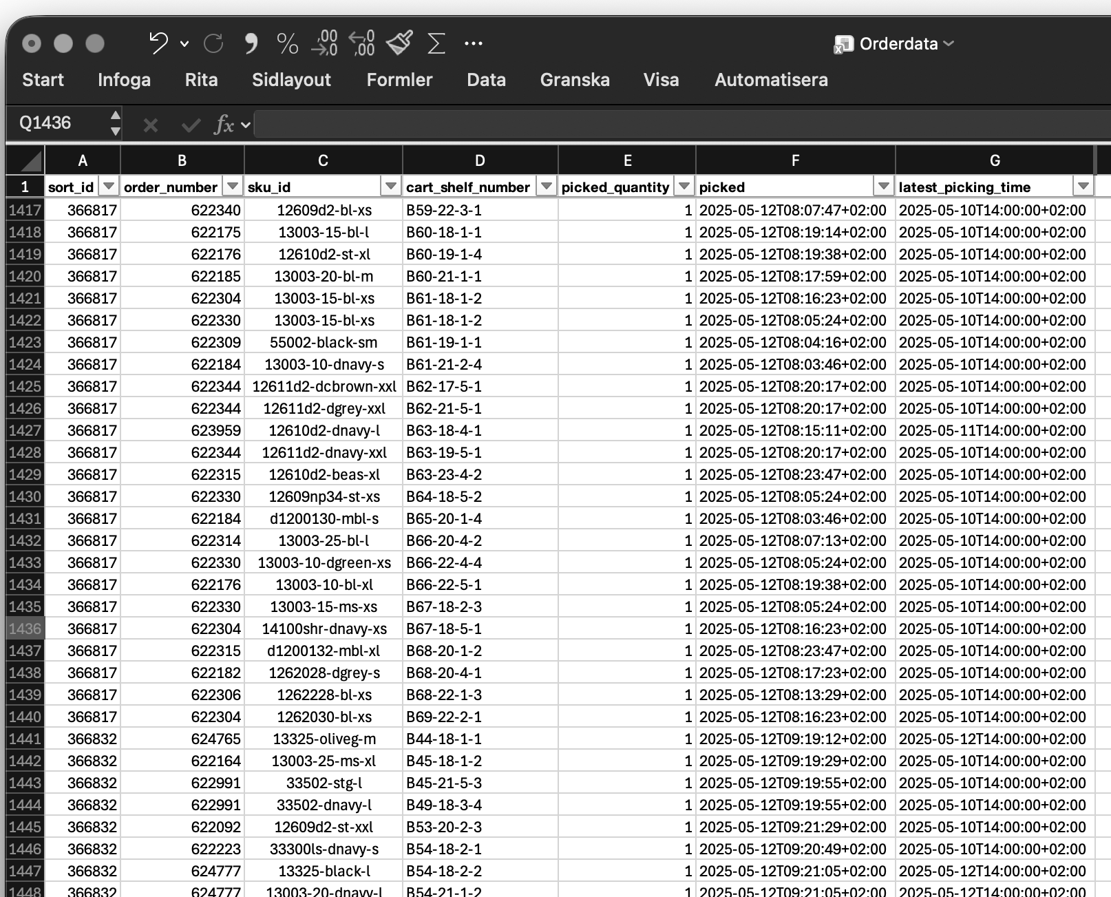 Warematic Order Data